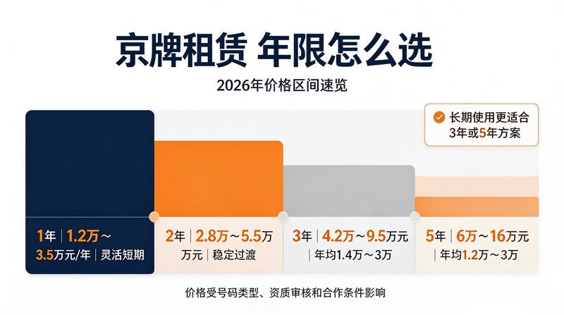 公众号二维码
